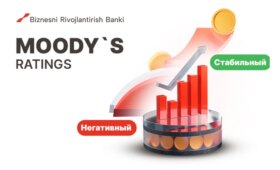 Moody’s изменило рейтинг «Банка развития бизнеса» с «негативного» на «стабильный»