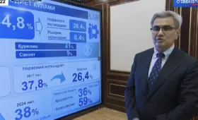 Официальная зарплата в Узбекистане выше «теневой» на 1,3 млн сумов — замсоветника президента