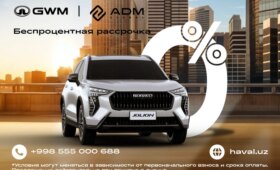 Haval предлагает специальные условия для комфортной покупки кроссоверов