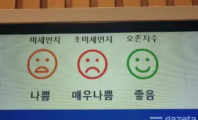 В Узбекистане внедрят цветовую индексацию качества воздуха