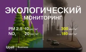 Как технологии Ucell стоят на службе экологии