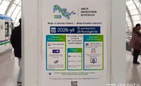 Главное в Узбекистане за неделю 12−18 января