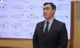 Для пациентов с инсультами и инфарктами в Узбекистане запустят клинические маршруты по принципу «золотого часа»