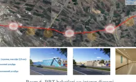 От Куйлюка до Нурафшана за 30 минут. Одобрена концепция BRT-коридора и реконструкции дороги