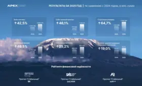 APEX INSURANCE отмечает рост и укрепление высоких позиций на страховом рынке Узбекистана