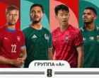 ЧМ-2026: Дышите глубже, впереди — «Ацтека»