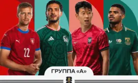 ЧМ-2026: Дышите глубже, впереди — «Ацтека»