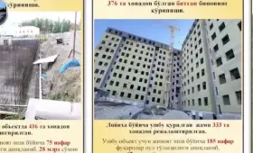 Дело застройщика Glamour Gold, пообещавшего жильё в Ташкенте около 300 гражданам, передано в суд