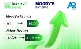 Ahbor-Reyting и Moody’s повысили рейтинги Ipak Yuli Bank