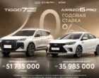 Chery Tiggo 7 Pro и Arrizo 6 Pro: теперь с первоначальным взносом 15% и годовой ставкой 0%
