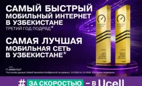 У Ucell «Самый быстрый мобильный интернет в Узбекистане» третий год подряд по версии Ookla