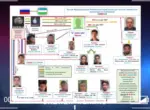 В Ташкенте задержали 14 человек по подозрению в распространении наркотиков